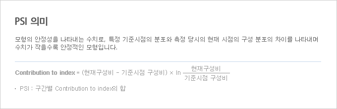 PSI :  Ÿ ġ, Ư ؽ        ̸ Ÿ ġ   Դϴ. Contribution to index = (籸 - ؽ )  In ؽ    (PSI :  Contribution to index )