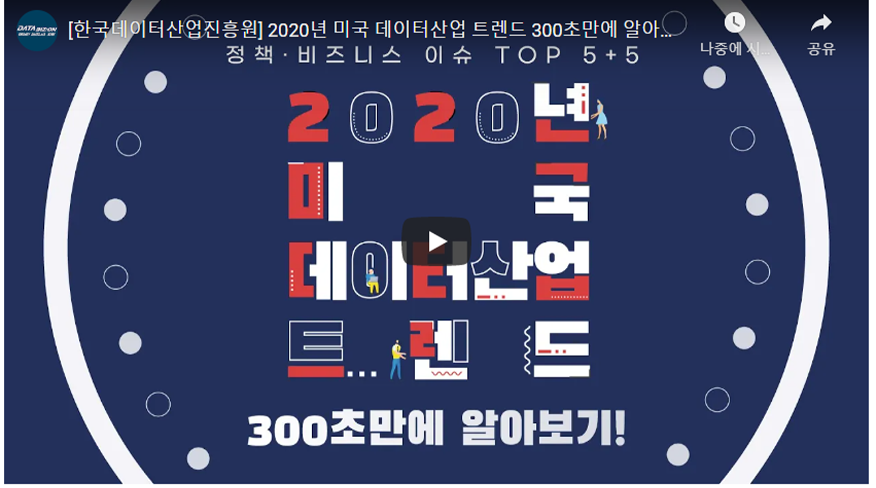 ̱ ĶϾ CCPA Ұ (ó:ѱͻ)