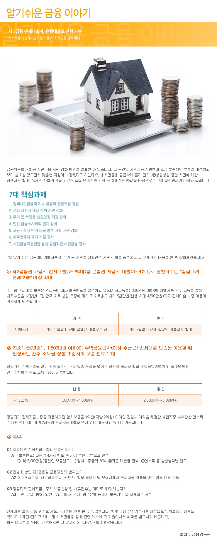 ��2���� ����������, �������� ��ȯ ����